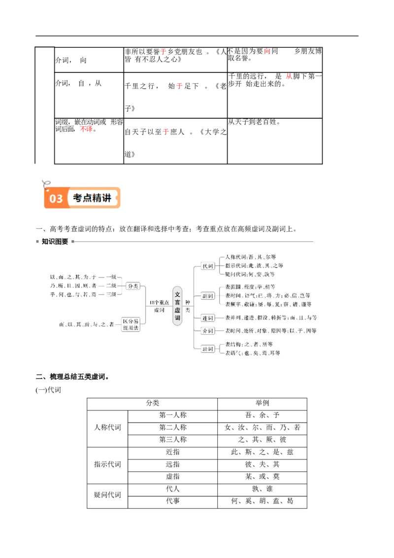 第6课《老子》四章、五石之瓠（教材中的考点：文言文翻译之虚词）（学生版）_高语_高中语文_选择性必修上册_同步讲义