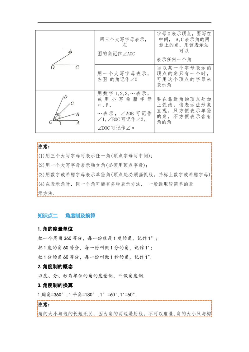 4.3.1角（解析版）_初中数学人教版_7上-初中数学人教版_7上-初中数学人教版（旧版）赠送_07专项讲练_划重点2023-2024学年七年级数学上册同步讲与练（人教版）