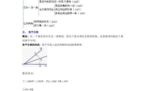 专题02全等三角形突破核心考点知识梳理+解题方法+专题过关（解析版）_初中数学人教版_8上-初中数学人教版_旧版_06习题试卷_6期中期末复习专题
