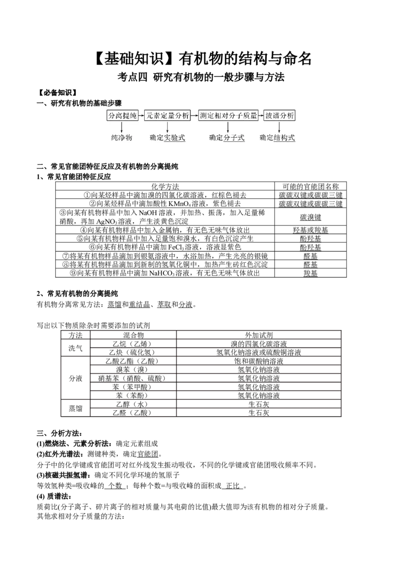 01考点四研究有机物的一般步骤和方法（解析版）_05高考化学_2025年新高考资料_一轮复习_2025年高考化学一轮复习基础知识讲义（新高考通用）（完结）_专题二有机化学