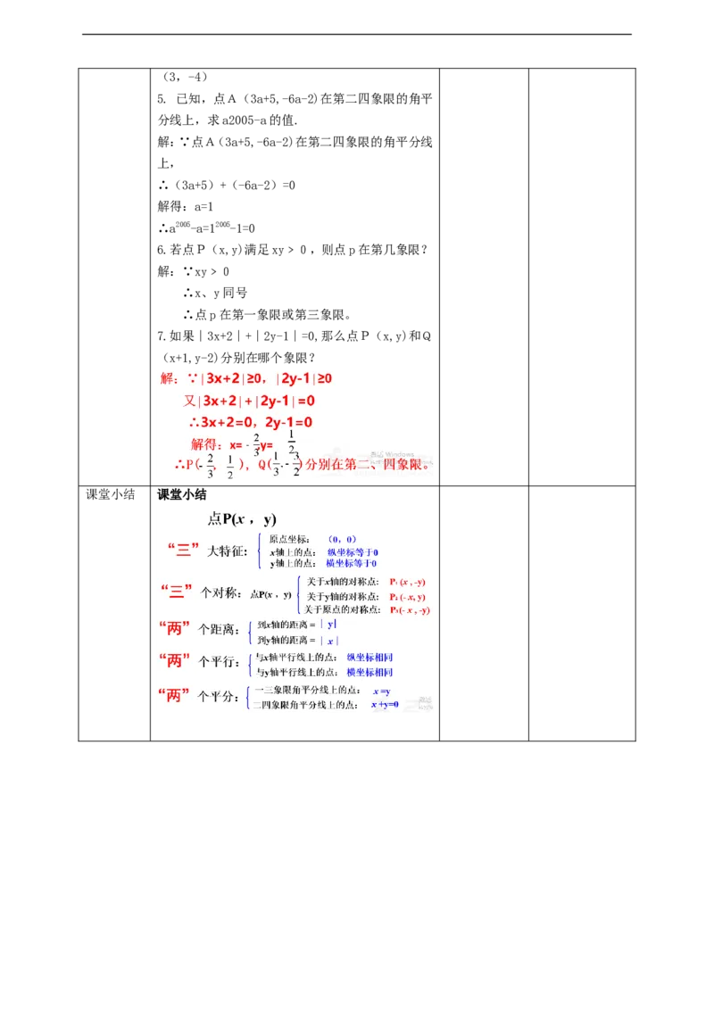 7.1.2平面直角坐标系（2）教案_初中数学人教版_7下-初中数学人教版_7下-初中数学人教版（旧版）赠送_01课件+教案（配套）_课件+教案+学案（第2套）