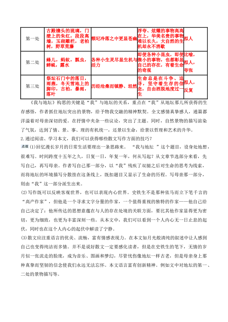 第15课《我与地坛》（学生版）-2023年高一语文同步精品讲义（必修上册）_高语_2024年高中语文新人教版同步练习讲义word精讲精练高一高二电子版_1高中语文同步精品讲义（必修上册）