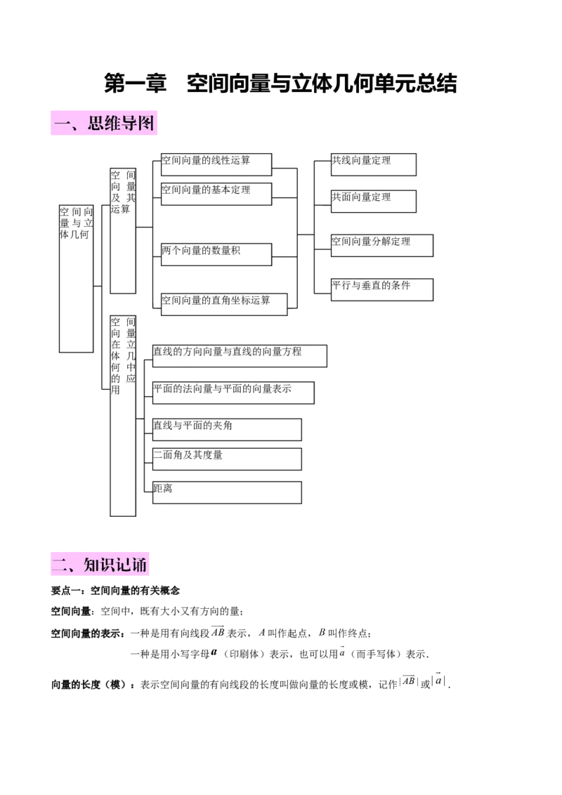 第一章空间向量与立体几何知识总结（思维导图+知识记诵+能力培养）（含解析）_2.2025数学总复习_2023年新高考资料_备战2023年高考数学抢分秘籍（新高考专用）
