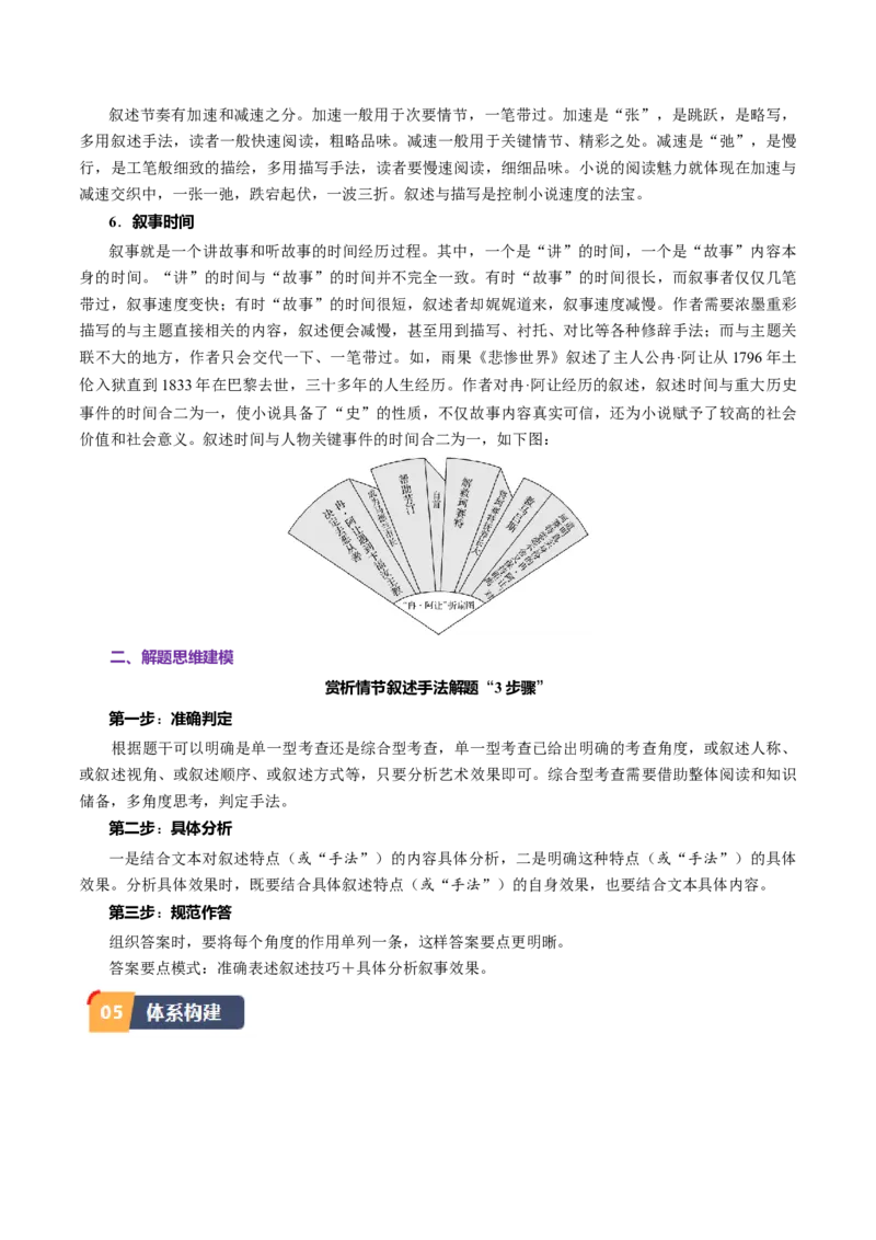 第14.2课变形记（学生版）_高语_高中语文_必修下册_同步讲义