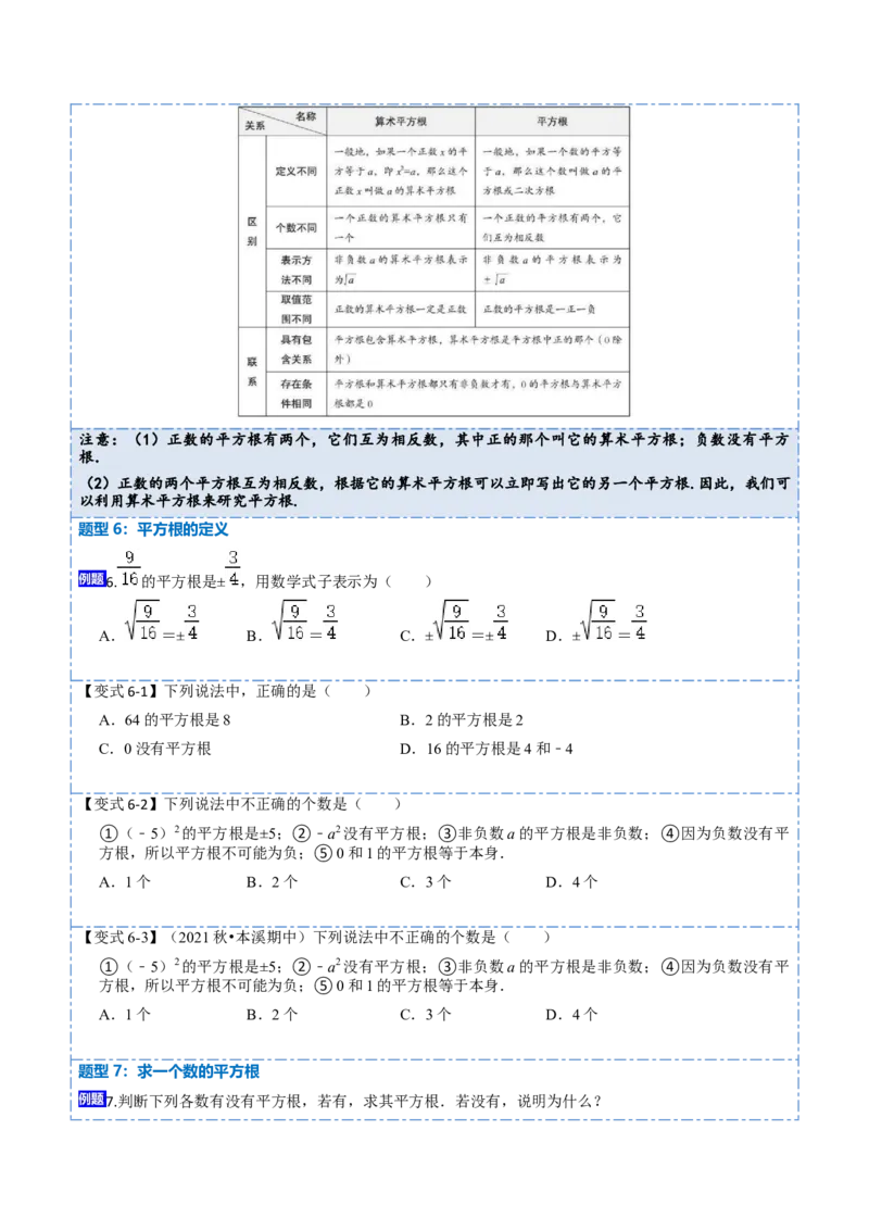 6.1平方根（原卷版）_初中数学人教版_7下-初中数学人教版_7下-初中数学人教版（旧版）赠送_07专项讲练_重要笔记2022-2023学年七年级数学下册重要考点精讲精练（人教版）