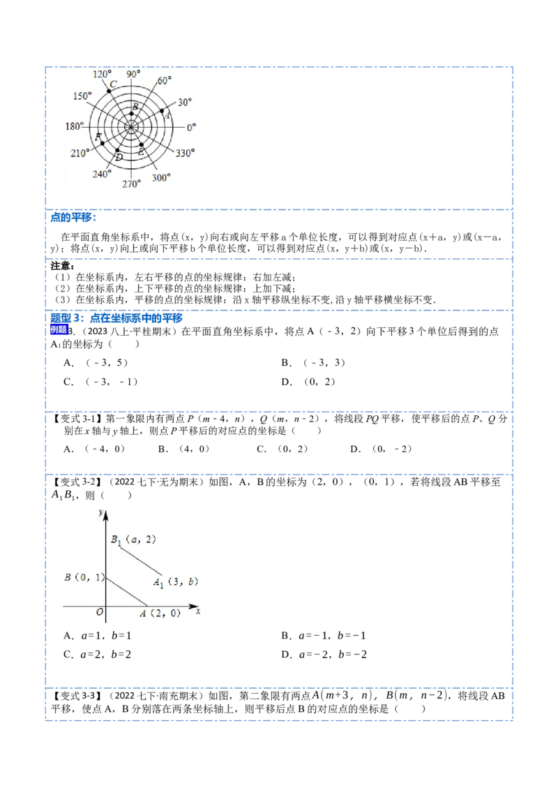 7.2坐标方法的简单应用（原卷版）_初中数学人教版_7下-初中数学人教版_7下-初中数学人教版（旧版）赠送_07专项讲练_重要笔记2022-2023学年七年级数学下册重要考点精讲精练（人教版）