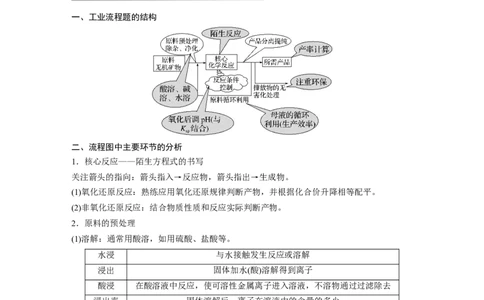2023年高考化学一轮复习（全国版）第8章第52讲　无机化工流程题的解题策略_05高考化学_通用版（老高考）复习资料_2023年复习资料_一轮复习_2023年高考化学一轮复习讲义+课件（全国版）