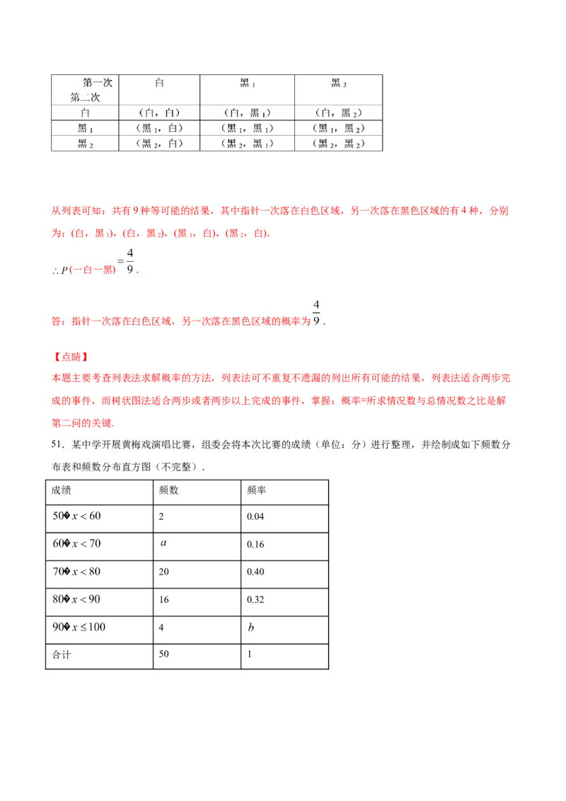 25.3用频率估计概率(提升训练)(解析版)_初中数学人教版_9上-初中数学人教版_06习题试卷_1同步练习_同步练习（第2套）