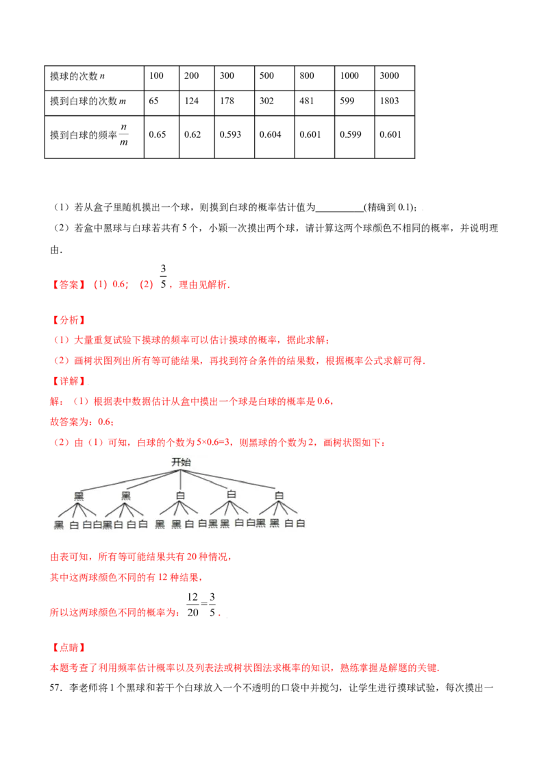 25.3用频率估计概率(提升训练)(解析版)_初中数学人教版_9上-初中数学人教版_06习题试卷_1同步练习_同步练习（第2套）