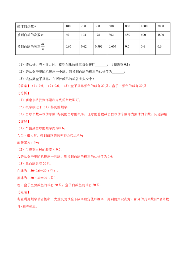 25.3用频率估计概率(提升训练)(解析版)_初中数学人教版_9上-初中数学人教版_06习题试卷_1同步练习_同步练习（第2套）