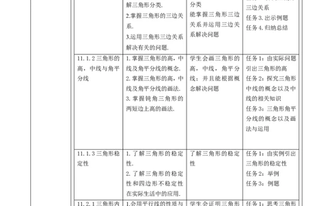 《第十一章三角形》单元教学设计_初中数学人教版_8上-初中数学人教版_旧版_01课件+教案（配套）_课件+教案大单元教学_827