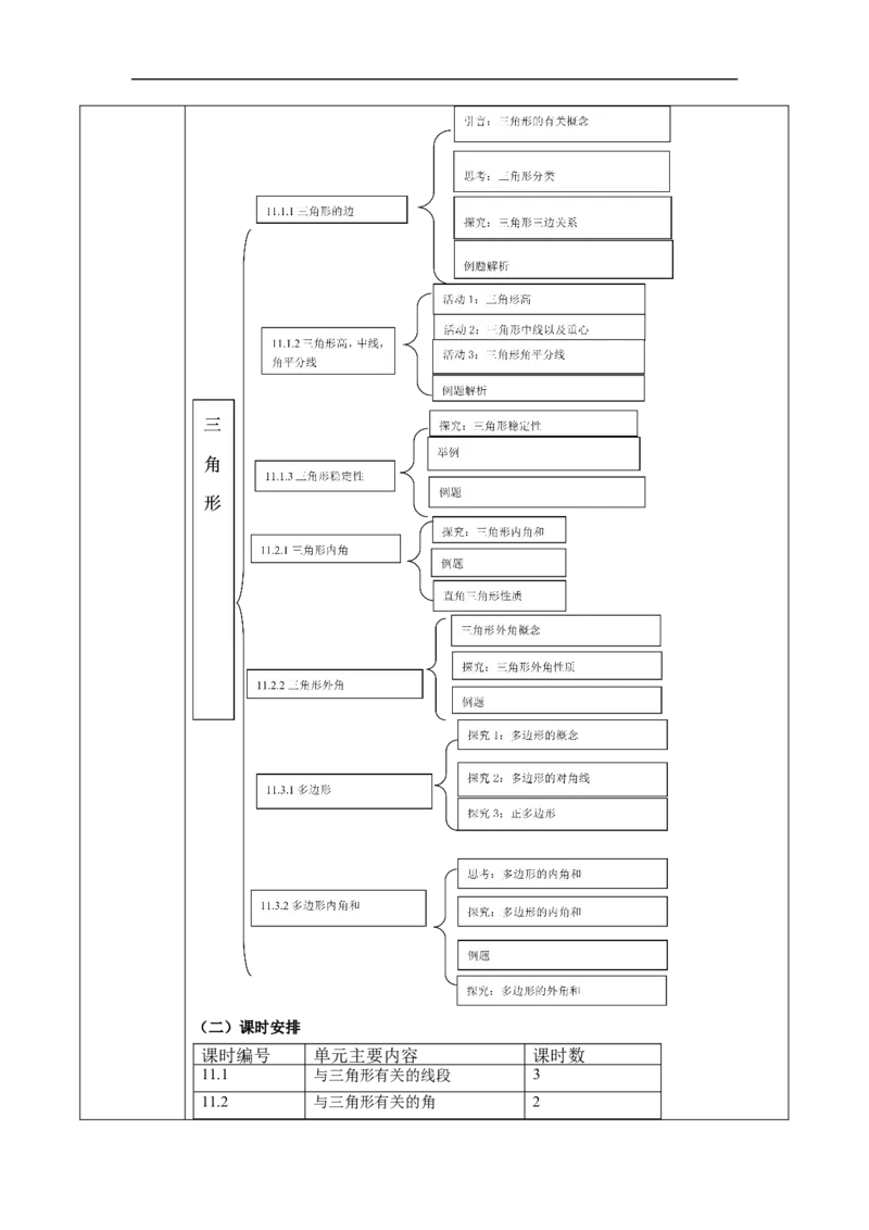《第十一章三角形》单元教学设计_初中数学人教版_8上-初中数学人教版_旧版_01课件+教案（配套）_课件+教案大单元教学_827