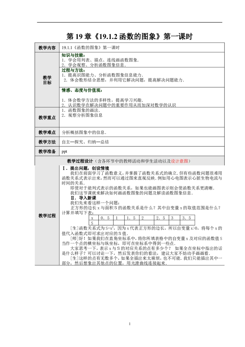 19.1.2函数的图象　　教案1_初中数学人教版_八年级数学下册_保存转存之后查看(1)_8下-初中数学人教版（2026春新版持续更新）_旧版-可参考_04教案（多套）_教案（赠送）