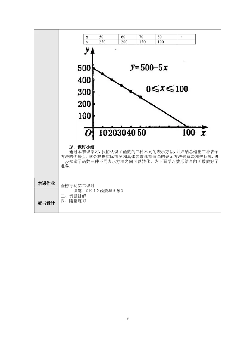 19.1.2函数的图象　　教案1_初中数学人教版_八年级数学下册_保存转存之后查看(1)_8下-初中数学人教版（2026春新版持续更新）_旧版-可参考_04教案（多套）_教案（赠送）