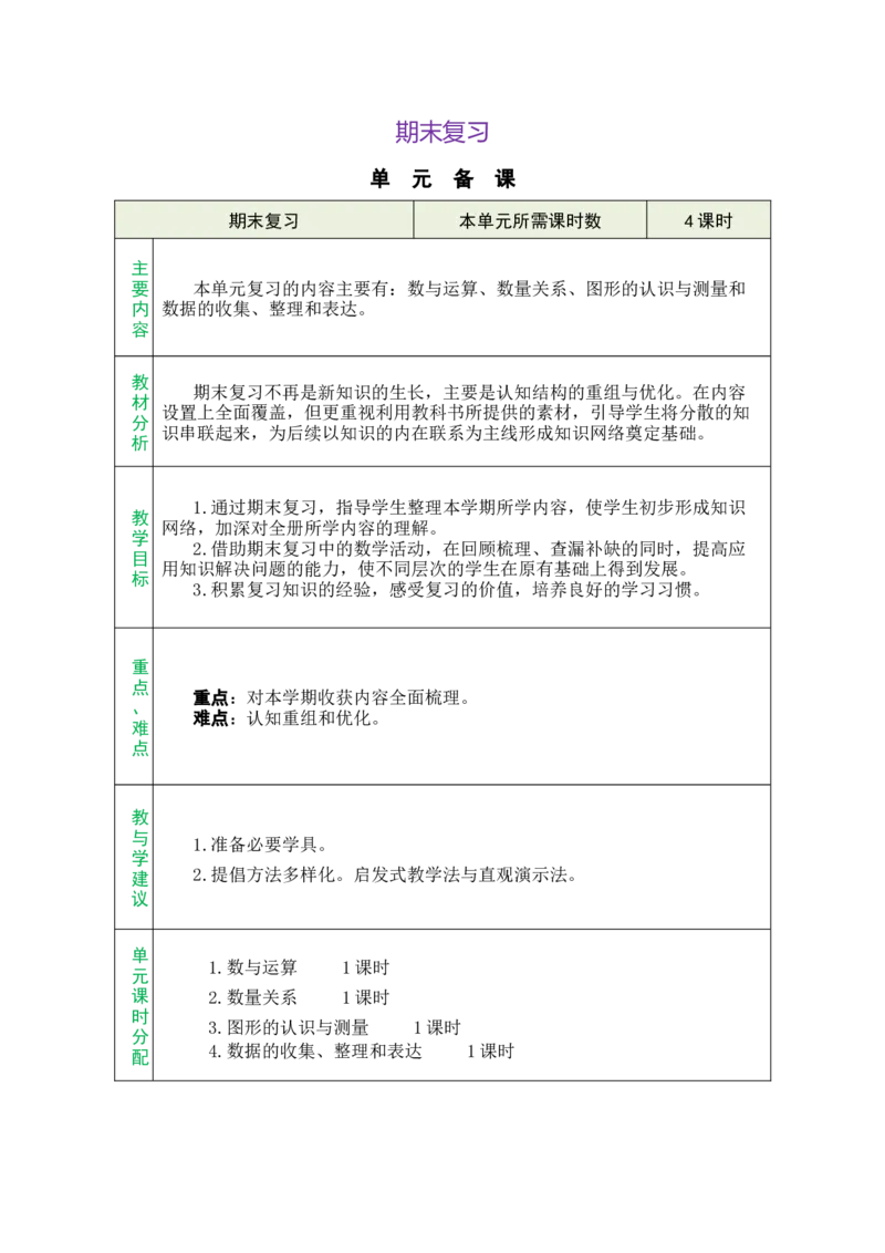 期末复习总教案_A151三年级下册数学（苏教版）_2026春新版_第二套_03教案（第二套）齐全_期末复习教学设计（共5课时）
