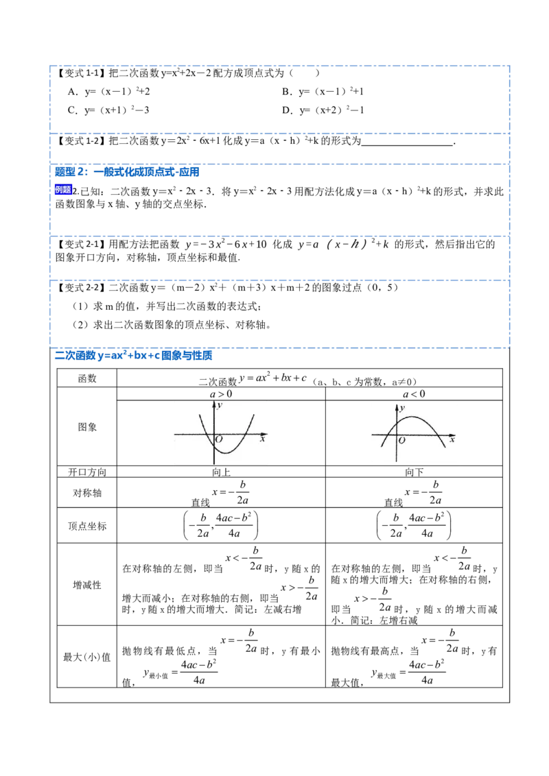 22.1.4二次函数y=ax&sup2;+bx+c的图象与性质(讲+练)10种题型-2023考点题型精讲（原卷版）_初中数学人教版_9上-初中数学人教版_07专项讲练