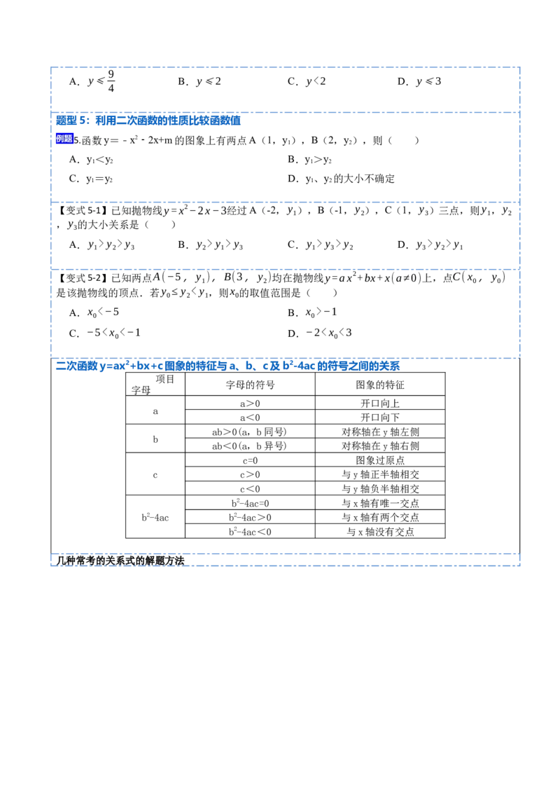 22.1.4二次函数y=ax&sup2;+bx+c的图象与性质(讲+练)10种题型-2023考点题型精讲（原卷版）_初中数学人教版_9上-初中数学人教版_07专项讲练