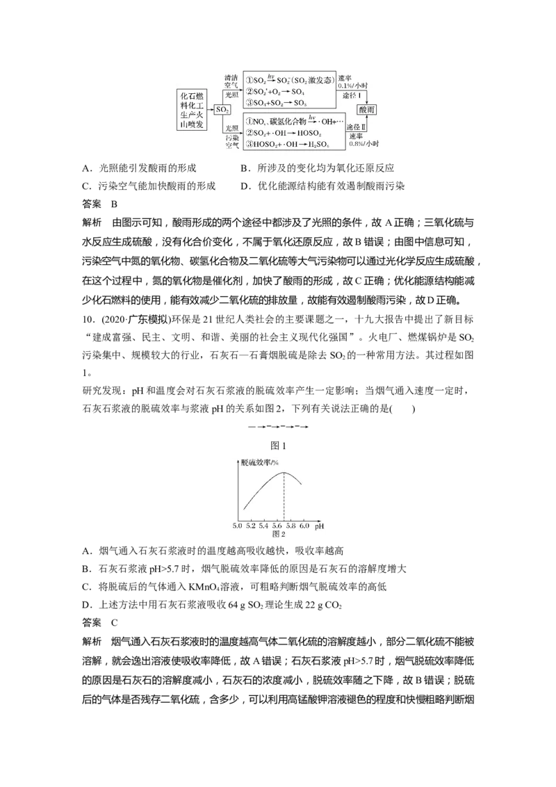 2022年高考化学一轮复习第4章第21讲　硫及其化合物_05高考化学_新高考复习资料_2022年新高考资料_2022年一轮复习各版本_1.高考化学2022年一轮复习通用版