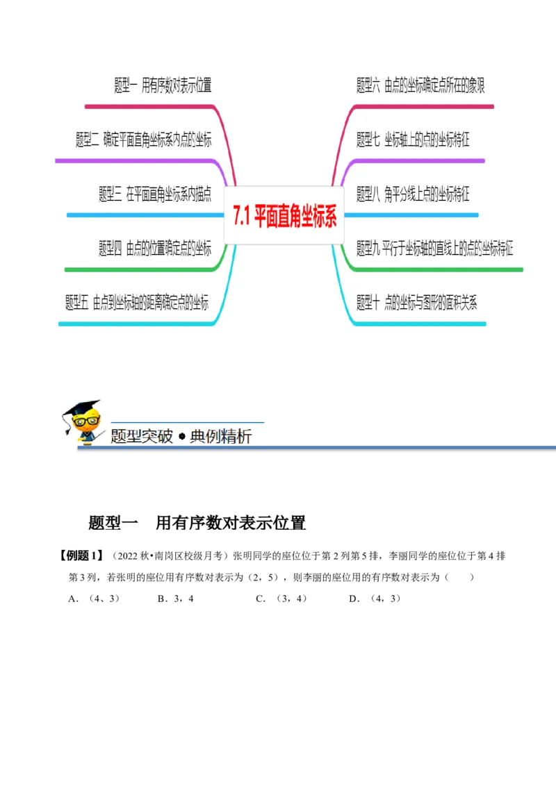 7.1平面直角坐标系（原卷版）_初中数学人教版_7下-初中数学人教版_7下-初中数学人教版（旧版）赠送_07专项讲练_题型&middot;技巧培优系列2022-2023学年七年级数学下册同步精讲精练(人教版)