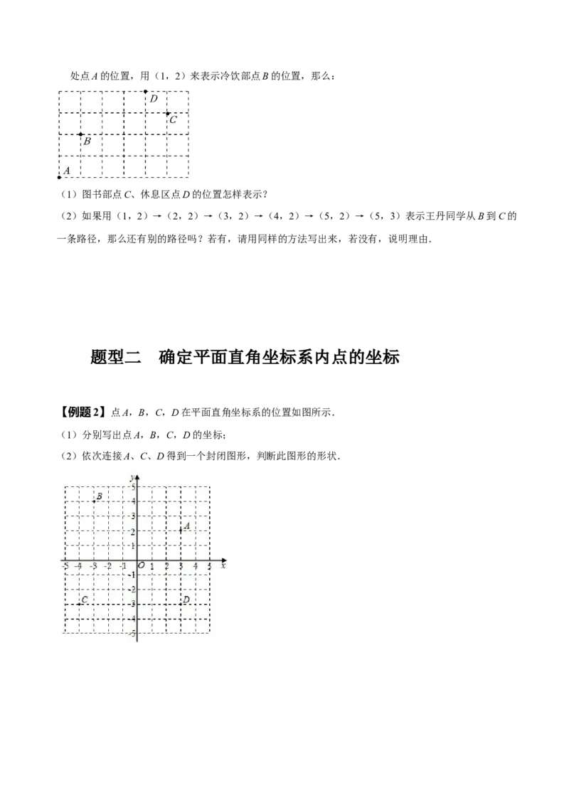 7.1平面直角坐标系（原卷版）_初中数学人教版_7下-初中数学人教版_7下-初中数学人教版（旧版）赠送_07专项讲练_题型&middot;技巧培优系列2022-2023学年七年级数学下册同步精讲精练(人教版)