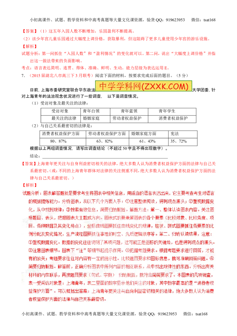 学科网二轮讲练测专题9：语言表达之图文转换（测案）（教师版）_高语_1高中语文_2016年高考语文二轮复习讲练测全套打包（全套打包162份）