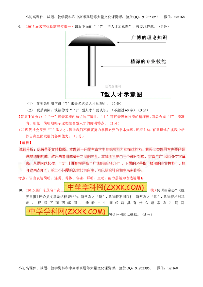 学科网二轮讲练测专题9：语言表达之图文转换（测案）（教师版）_高语_1高中语文_2016年高考语文二轮复习讲练测全套打包（全套打包162份）