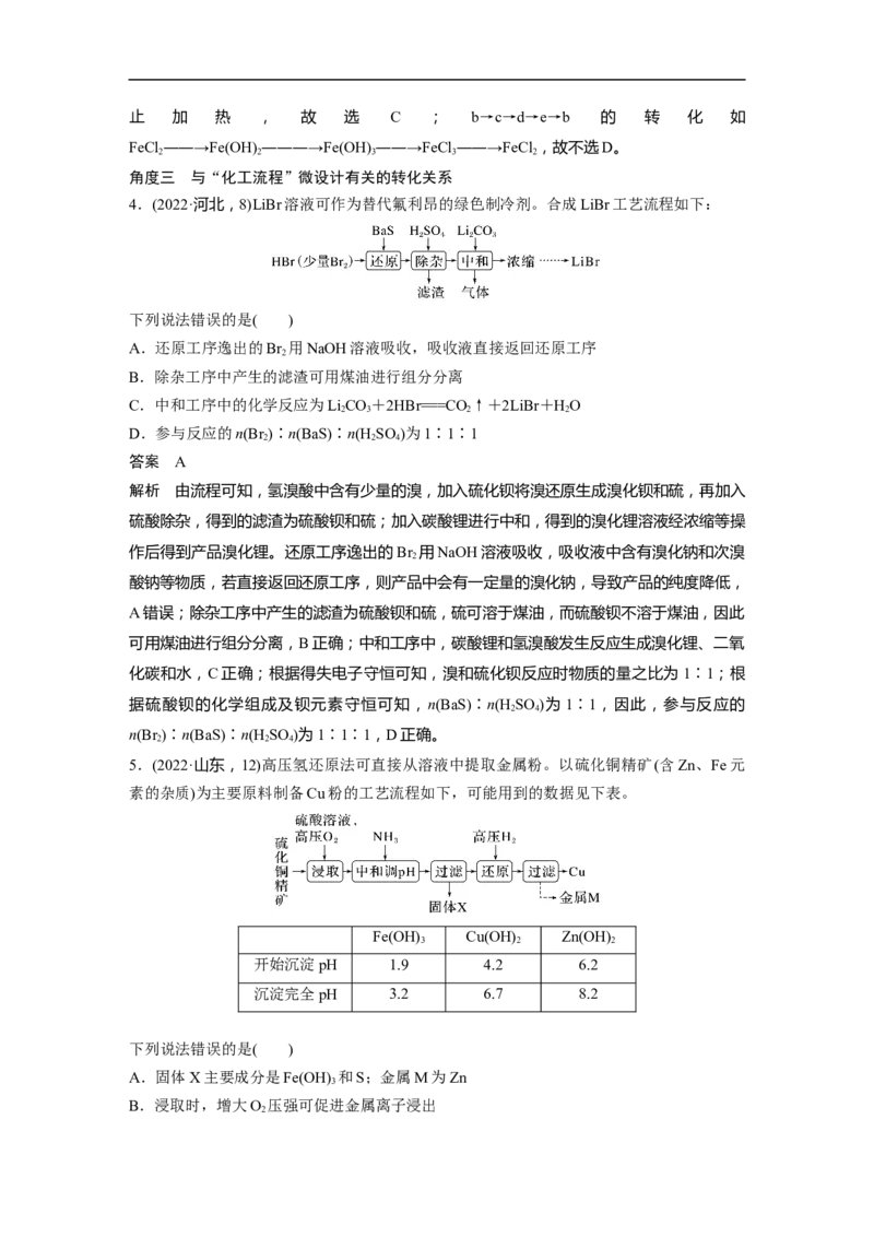2023年高考化学二轮复习（全国版）第1部分专题突破　专题8　常见无机物性质的转化_05高考化学_通用版（老高考）复习资料_2023年复习资料_二轮复习