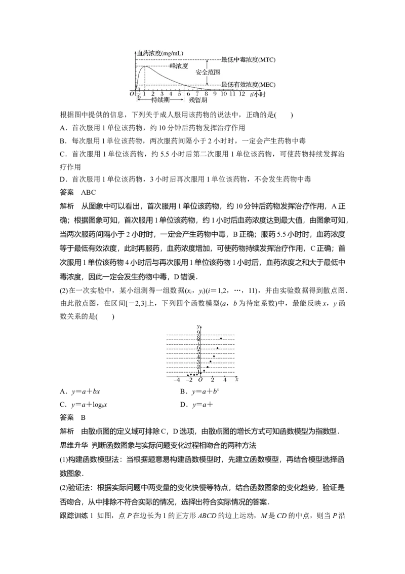 第二章　&sect;2.13　函数模型的应用_2.2025数学总复习_2025年新高考资料_一轮复习_2025高考大一轮复习讲义+课件（完结）_2025高考大一轮复习数学（人教A版）_配套Word版文档第一章~第二章