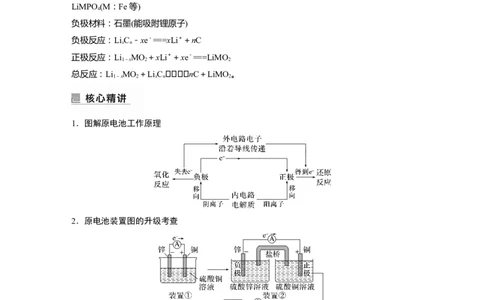 2023年高考化学二轮复习（新高考版）第1部分专题突破专题12　新型电池和电解原理的应用_05高考化学_新高考复习资料_2023年新高考资料_二轮复习