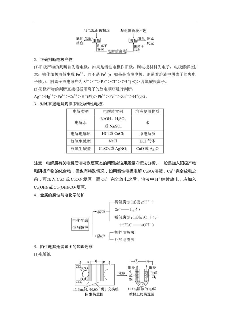 2023年高考化学二轮复习（新高考版）第1部分专题突破专题12　新型电池和电解原理的应用_05高考化学_新高考复习资料_2023年新高考资料_二轮复习