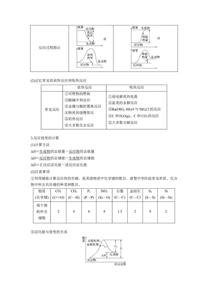 2022年高考化学一轮复习第6章第29讲　化学能与热能_05高考化学_新高考复习资料_2022年新高考资料_2022年一轮复习各版本_1.高考化学2022年一轮复习通用版