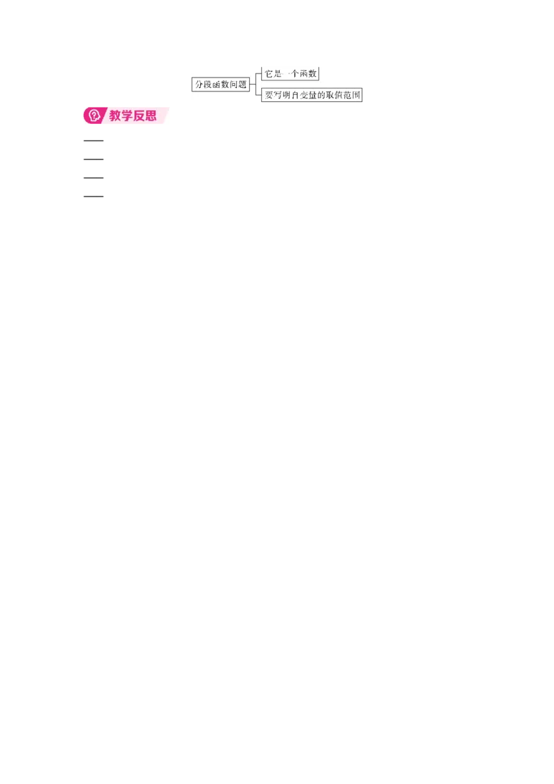 23.4第1课时　分段函数问题_初中数学人教版_八年级数学下册_保存转存之后查看(1)_2026春季新版-持续更新中_第三套-东方_01.人教数学8下第4套课件+教案+导学案26春已更完