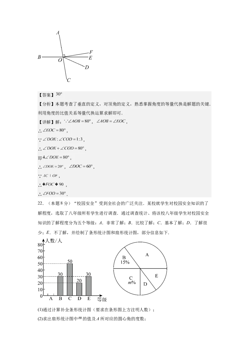 数学（解析版）_初中数学_八年级数学上册（人教版）_秋季开学摸底考_八年级数学秋季开学摸底考（湖南省专用）