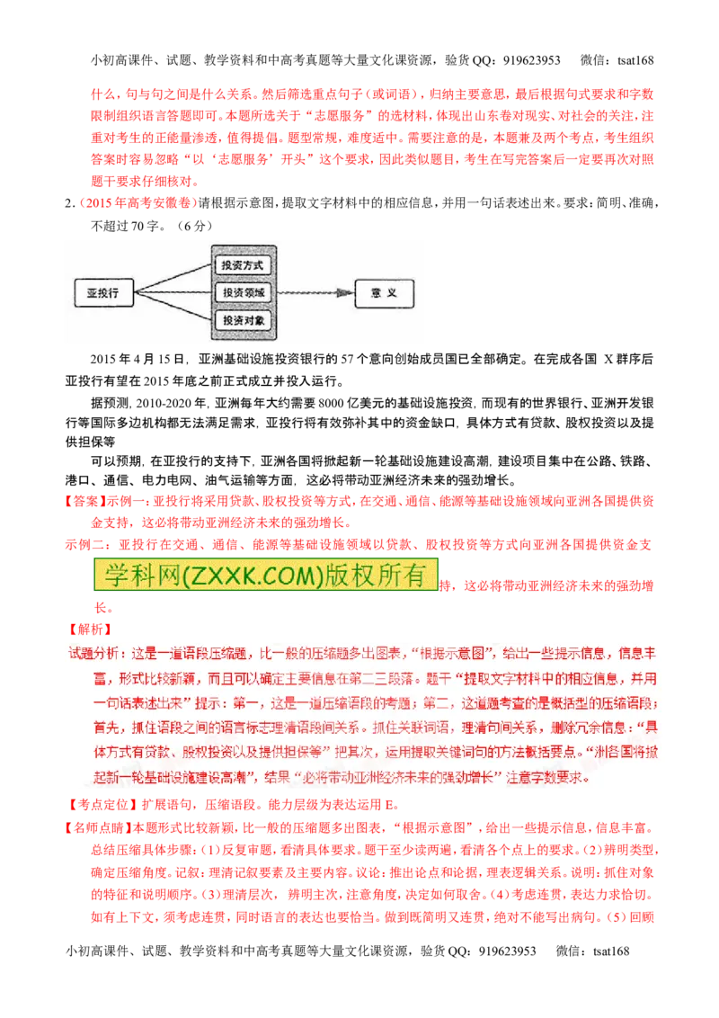 学科网二轮讲练测专题6：语言表达之扩展语句或压缩语段（讲案）（教师版）_高语_1高中语文_2016年高考语文二轮复习讲练测全套打包（全套打包162份）