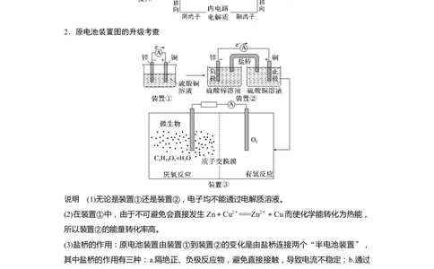 2023年高考化学二轮复习（全国版）第1部分专题突破　专题11新型电池和电解原理的应用_05高考化学_通用版（老高考）复习资料_2023年复习资料_二轮复习