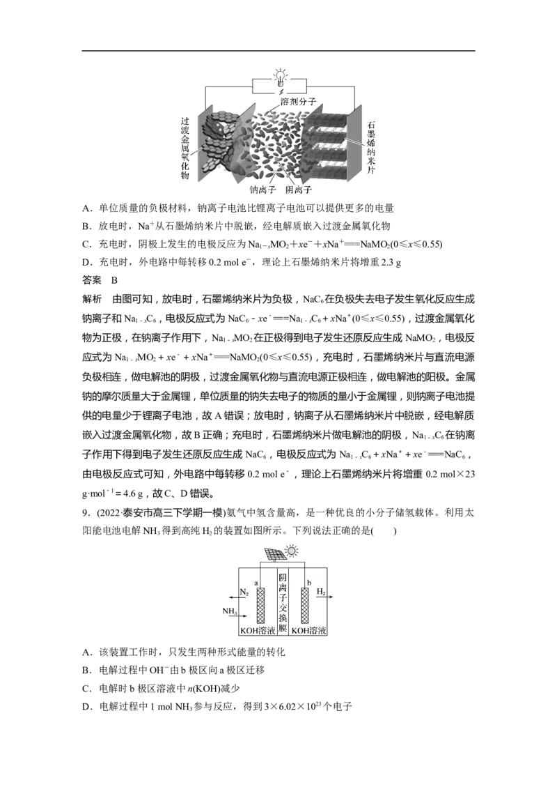 2023年高考化学二轮复习（全国版）第1部分专题突破　专题11新型电池和电解原理的应用_05高考化学_通用版（老高考）复习资料_2023年复习资料_二轮复习