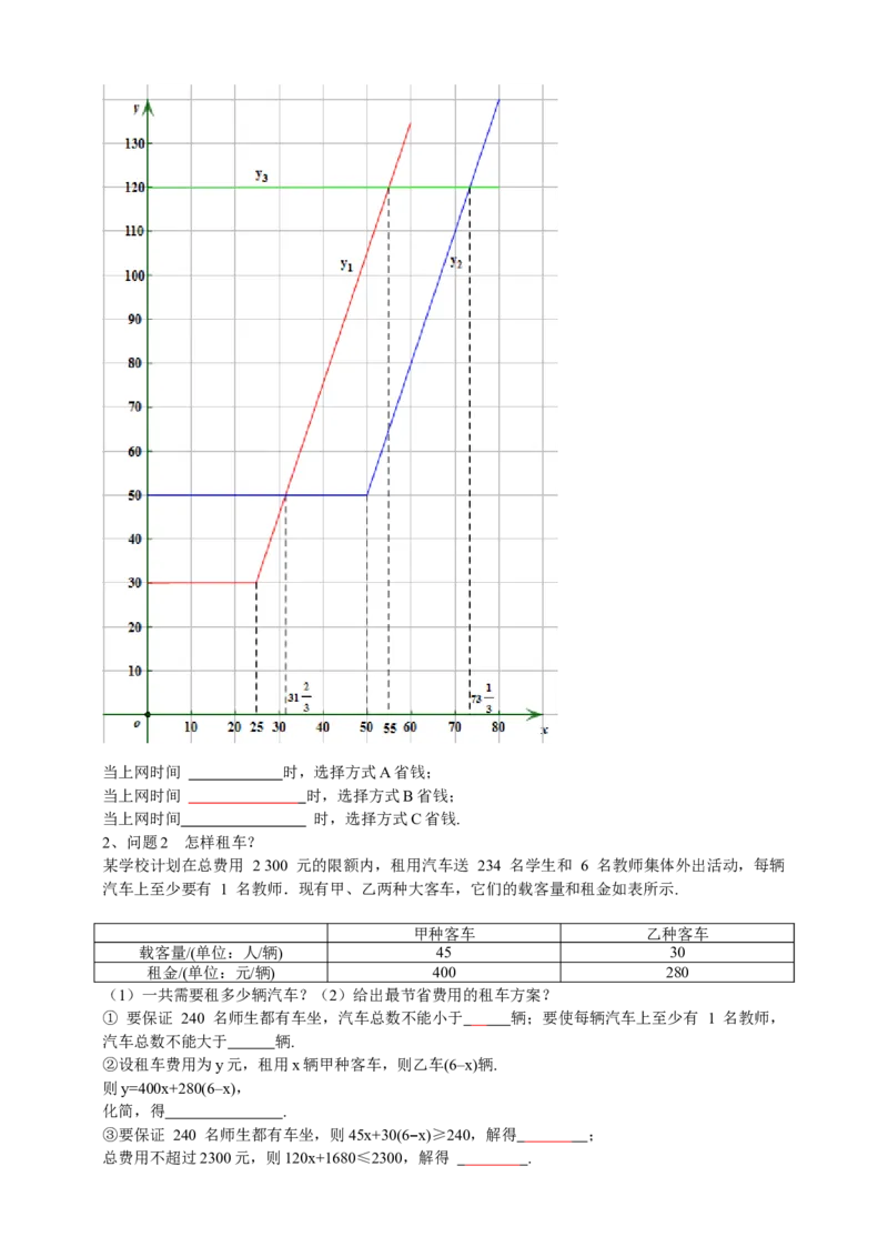 19.3课题学习-选择方案（原卷）_初中数学人教版_八年级数学下册_保存转存之后查看(1)_8下-初中数学人教版（2026春新版持续更新）_旧版-可参考_05学案_导学案（第1套）