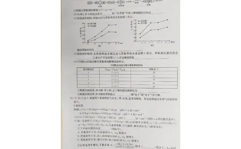 2023届海南省高三一轮复习调研考试化学试题_05高考化学_高考模拟题_新高考