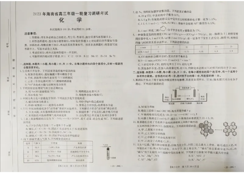 2023届海南省高三一轮复习调研考试化学试题_05高考化学_高考模拟题_新高考