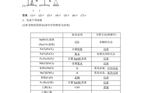 2023年高考化学二轮复习（新高考版）第1部分专题突破专题19　典型实验装置及化学实验基本操作_05高考化学_新高考复习资料_2023年新高考资料_二轮复习