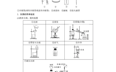 2023年高考化学二轮复习（新高考版）第1部分专题突破专题19　典型实验装置及化学实验基本操作_05高考化学_新高考复习资料_2023年新高考资料_二轮复习