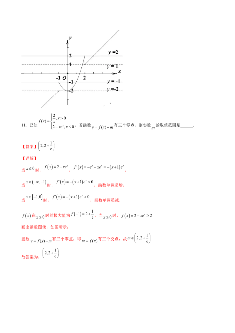 第七讲函数图像及函数与方程解析版_2.2025数学总复习_2023年新高考资料_二轮复习_2023年高考数学考点二轮复习讲义（新高考专用）
