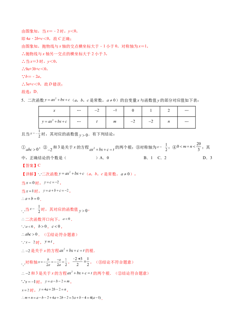初中数学同步9年级上册第11课二次函数y=ax&sup2;+bx+c(a&ne;0)的图象与性质（教师版）_初中数学_九年级数学上册（人教版）_讲义