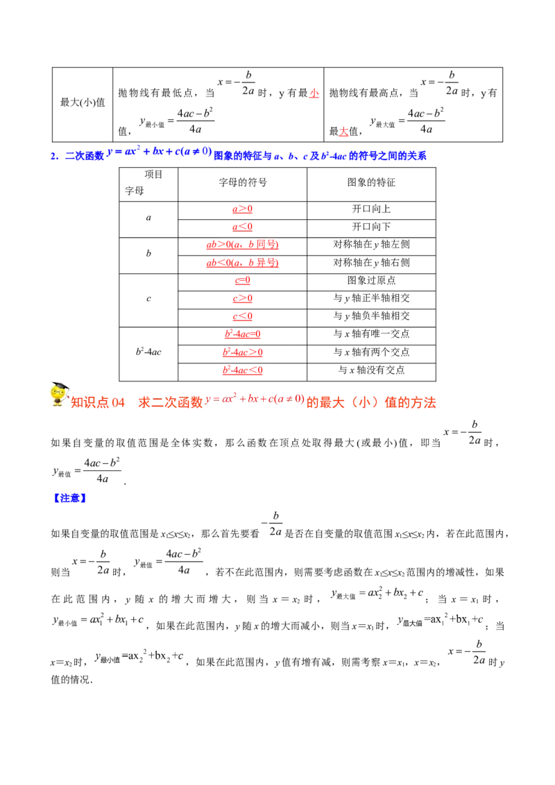 初中数学同步9年级上册第11课二次函数y=ax&sup2;+bx+c(a&ne;0)的图象与性质（教师版）_初中数学_九年级数学上册（人教版）_讲义