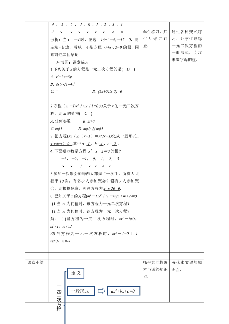 21.1一元二次方程教案_初中数学人教版_9上-初中数学人教版_01课件+教案（配套）_课件+教案第二套_21.1一元二次方程课件（共23张PPT+教案）