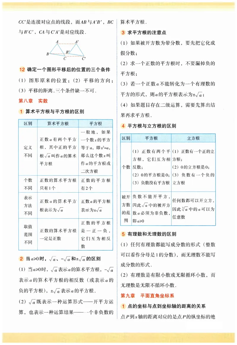 2025春七年级下册数学人教版易混易错知识点_初中数学人教版_7下-初中数学人教版_7下-初中数学人教版（2025春季新版）持续更新_09易混易错知识点