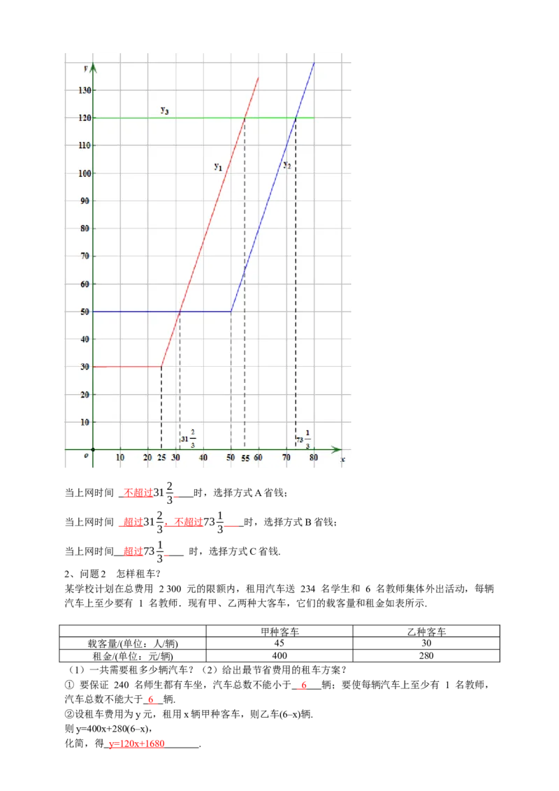 19.3课题学习-选择方案（解析版）_初中数学人教版_八年级数学下册_保存转存之后查看(1)_8下-初中数学人教版（2026春新版持续更新）_旧版-可参考_05学案_导学案（第1套）