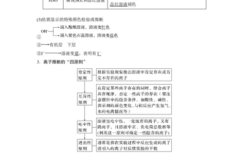 2023年高考化学一轮复习（全国版）第1章第3讲　离子反应的应用_05高考化学_通用版（老高考）复习资料_2023年复习资料_一轮复习_2023年高考化学一轮复习讲义+课件（全国版）