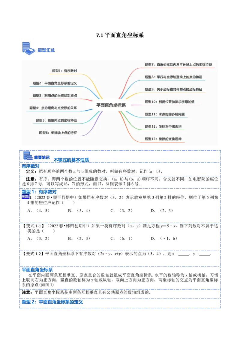 7.1平面直角坐标系（原卷版）_初中数学人教版_7下-初中数学人教版_7下-初中数学人教版（旧版）赠送_07专项讲练_重要笔记2022-2023学年七年级数学下册重要考点精讲精练（人教版）