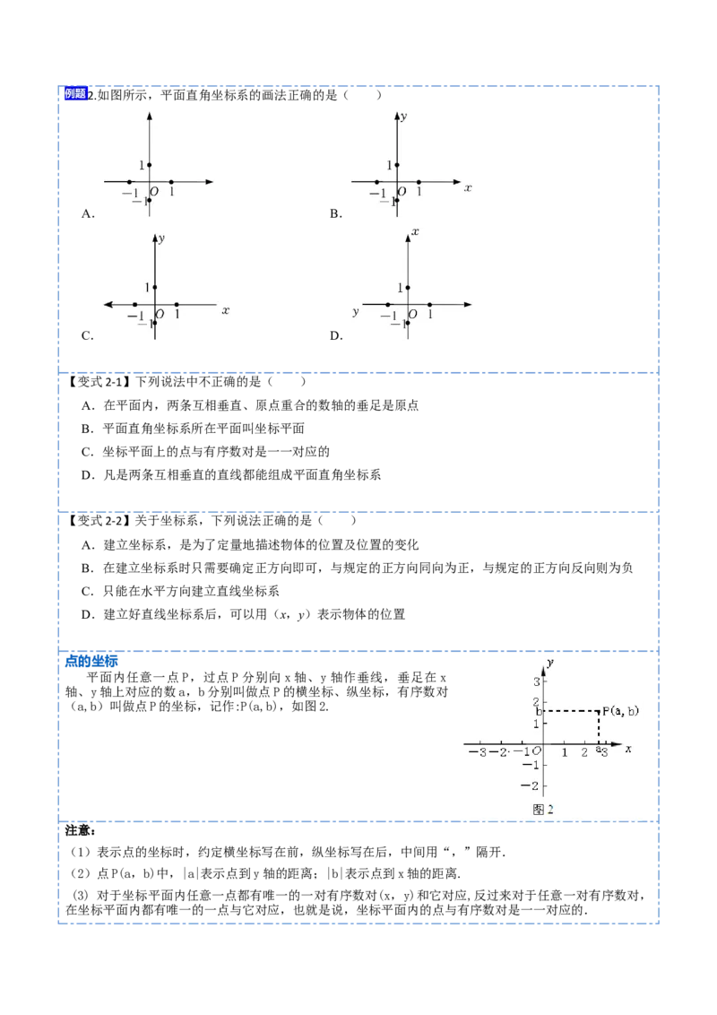 7.1平面直角坐标系（原卷版）_初中数学人教版_7下-初中数学人教版_7下-初中数学人教版（旧版）赠送_07专项讲练_重要笔记2022-2023学年七年级数学下册重要考点精讲精练（人教版）